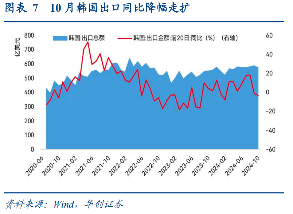货币政策宽松预期升温,债市情绪再获提振,部分纯债基金单周涨超3%