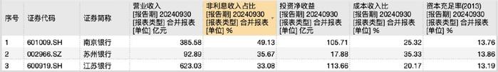 苏州银行成功发行2024年第二期金融债券 优化负债结构充实营运资金