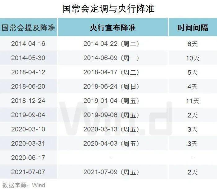 债市早参12月17日|央行发声适时降准降息;国常会强调实行专项债“负面清单”管理;10年国债利率盘中大幅下行6BP