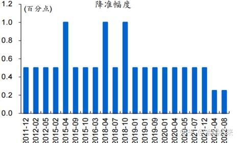 债市早参12月17日|央行发声适时降准降息;国常会强调实行专项债“负面清单”管理;10年国债利率盘中大幅下行6BP