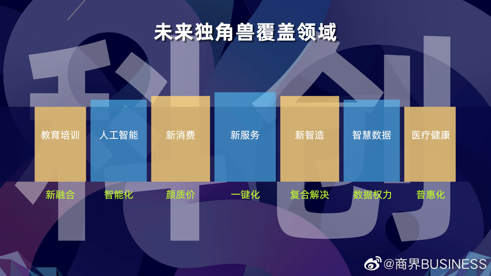 百万美元大奖再启,寻找未来零碳独角兽!第四届 TERA - Award智慧能源创新大赛全球重磅启动