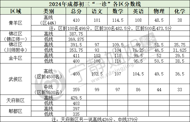 2024年12月17日今日常州高线价格最新行情消息