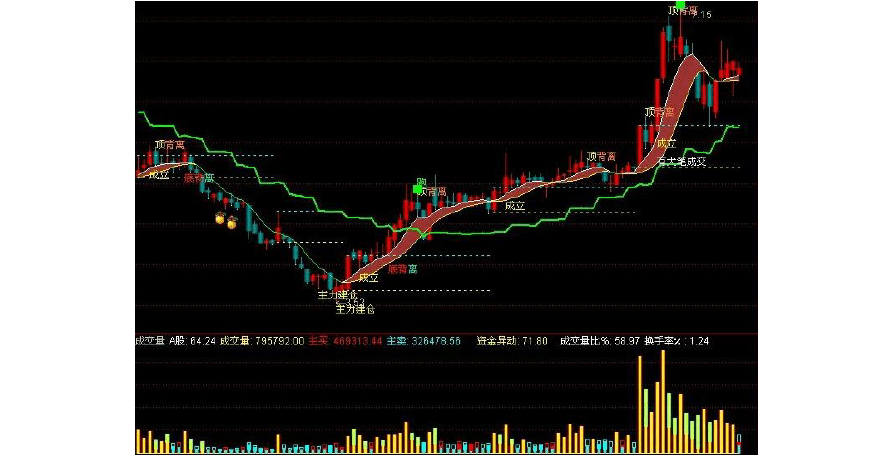 浙文互联换手率29.88%,沪股通龙虎榜上净卖出6416.06万元