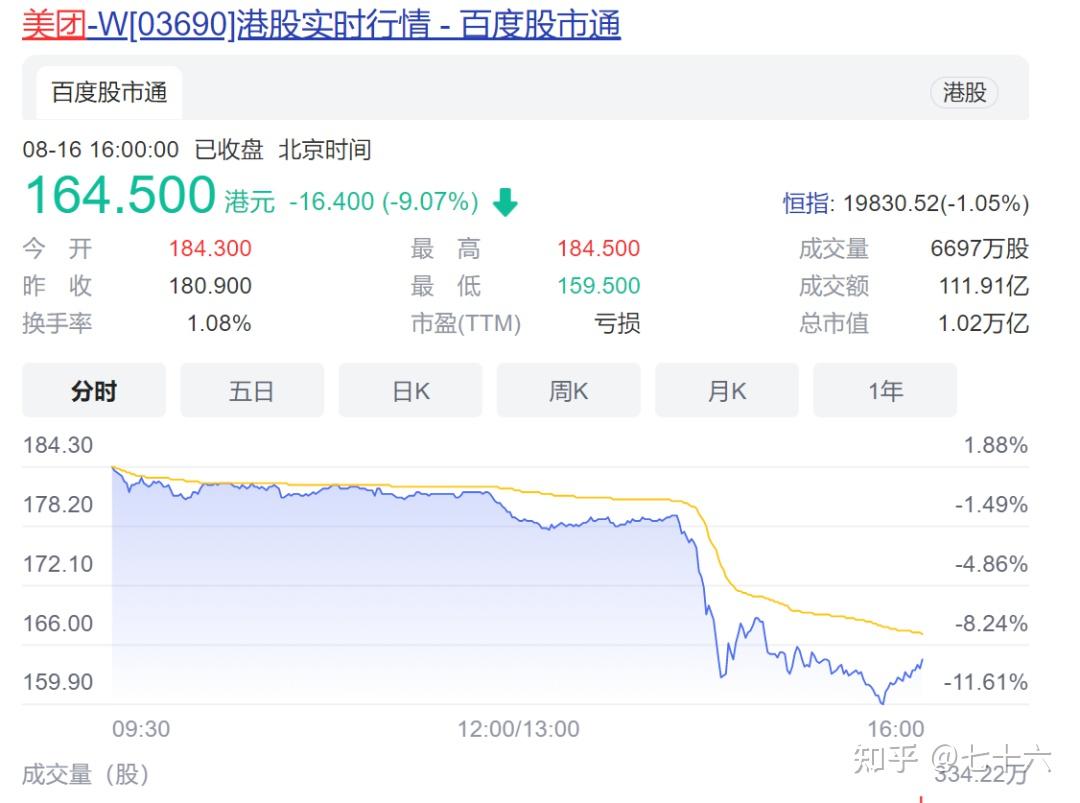 债券市场午后突然跳水！啥情况？