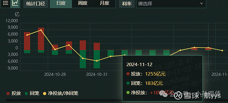 央行约谈部分金融机构要求加强债券投资稳健性 债市应声“刹车减速”