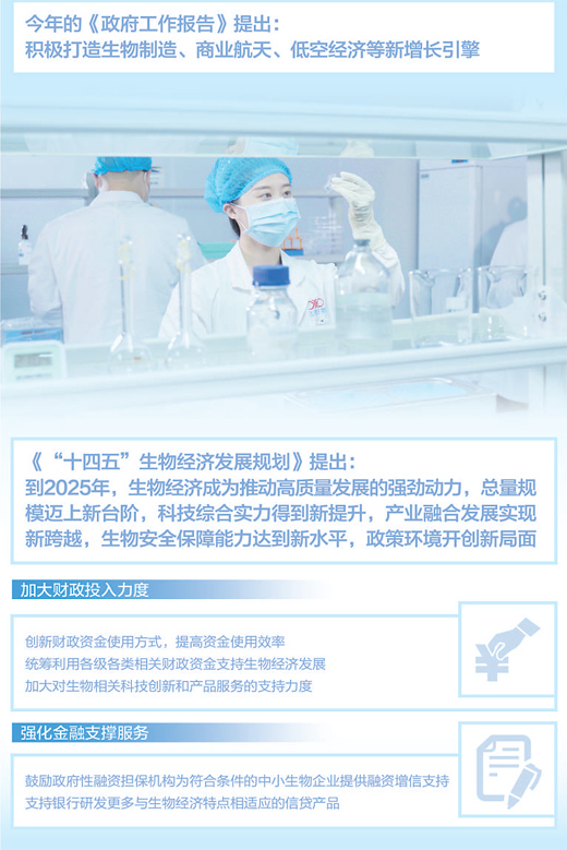 锚定新质生产力 资本市场向“新”而行大有可为丨时报经济眼