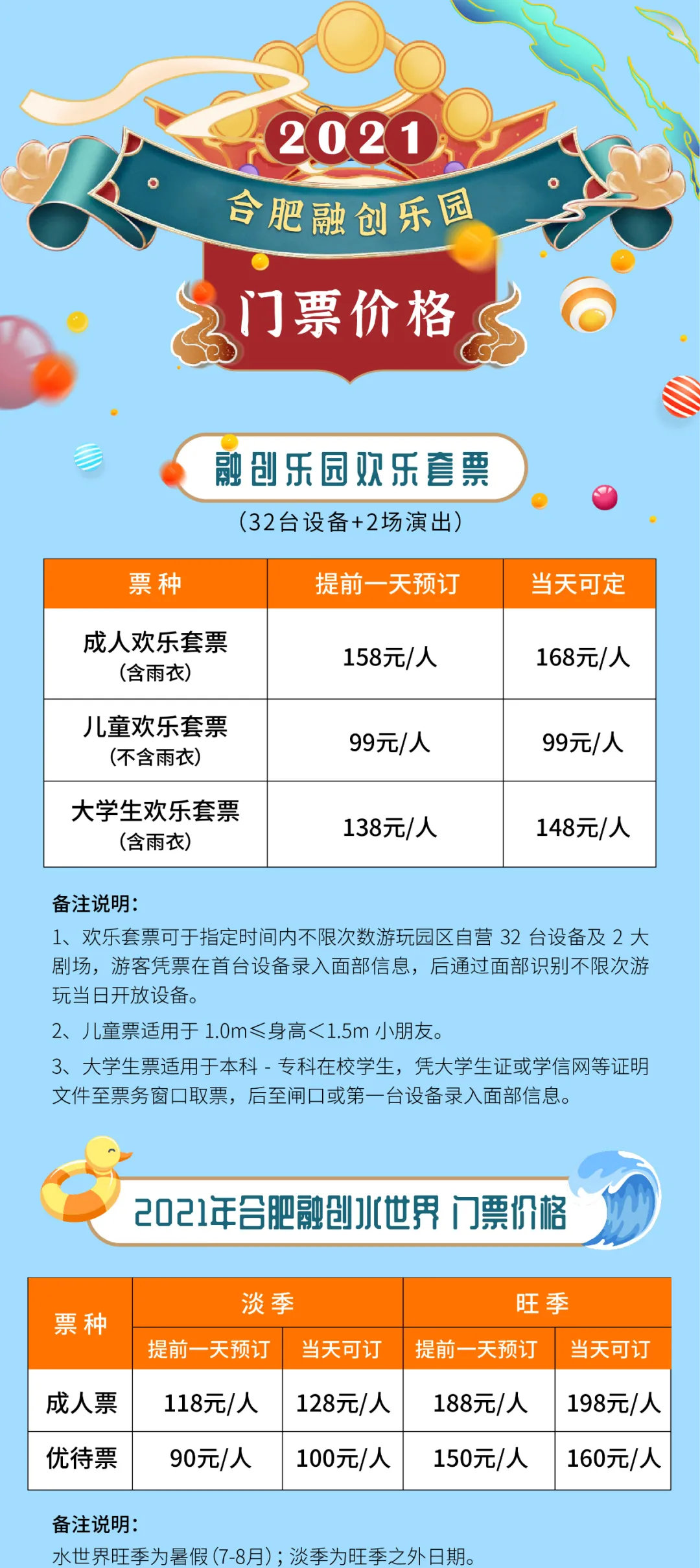 2024年12月20日合肥高线价格行情最新价格查询