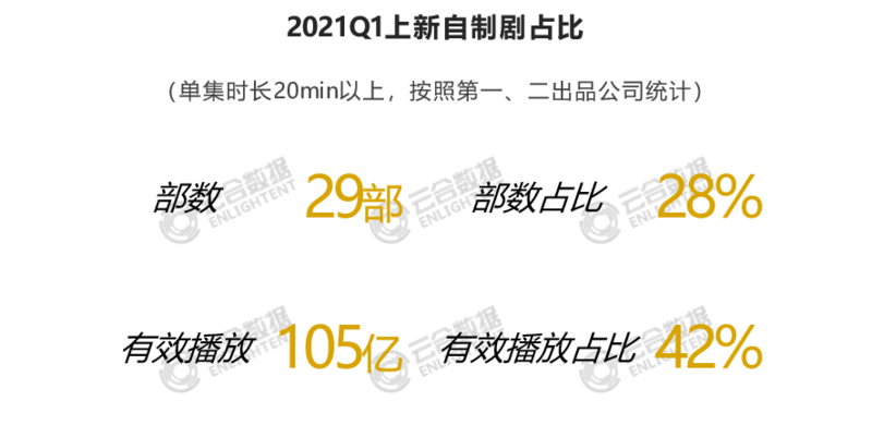 三家险企获准发债390亿 保险公司今年“补血”已达1175亿元 略超去年全年