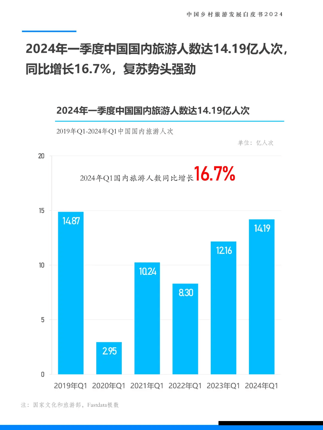 《河南省债券市场发展白皮书(2024)》发布