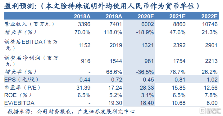瑞声科技(02018.HK)连续4日回购,累计回购86.50万股