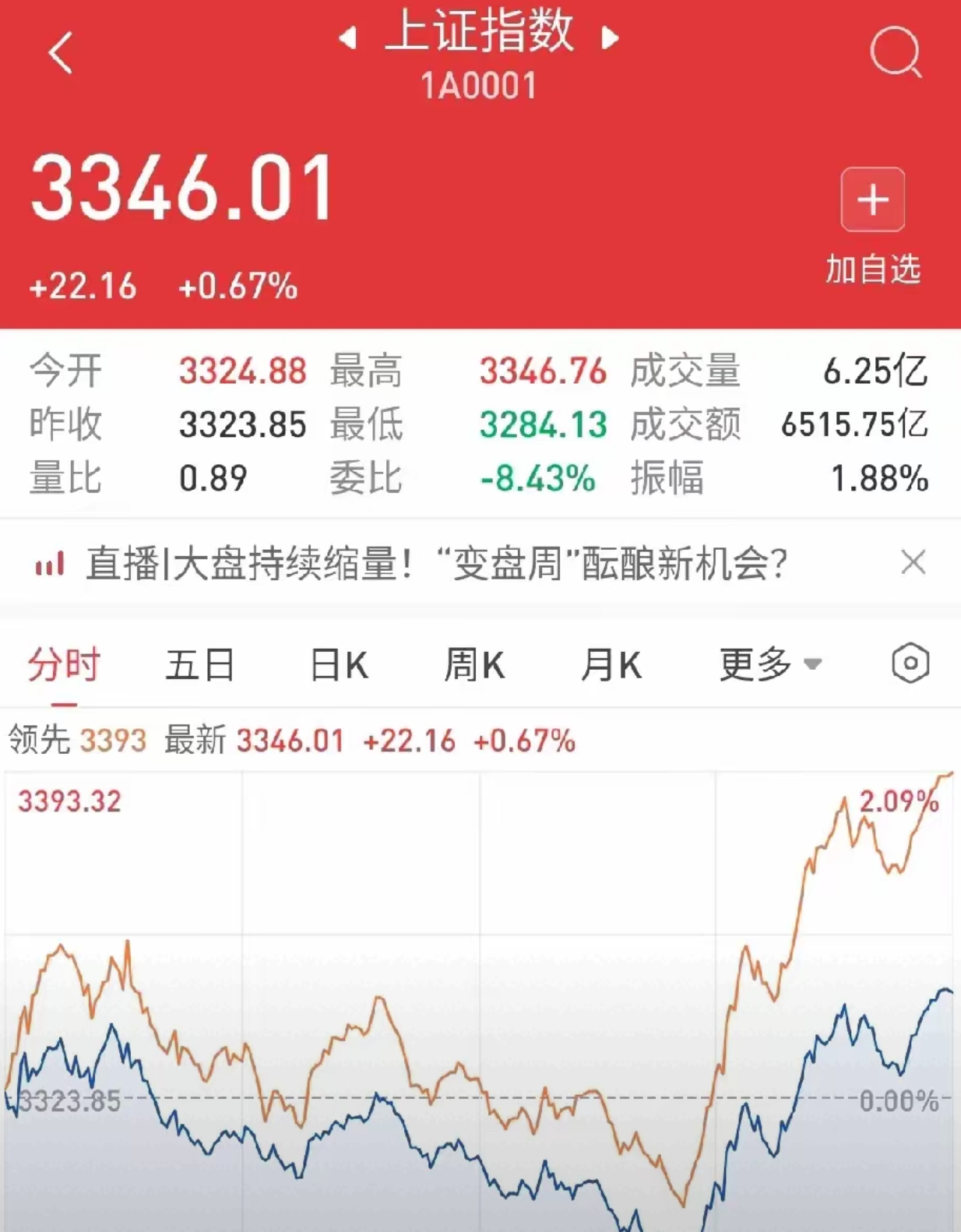 钢铁行业今日净流出资金4.74亿元,杭钢股份等7股净流出资金超3000万元