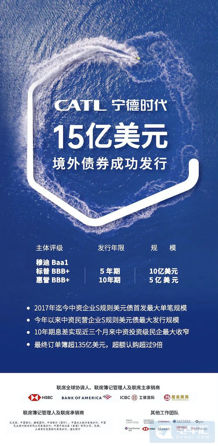 河南省发改委副主任穆穆:企业发行境外债券应做好4个关键词
