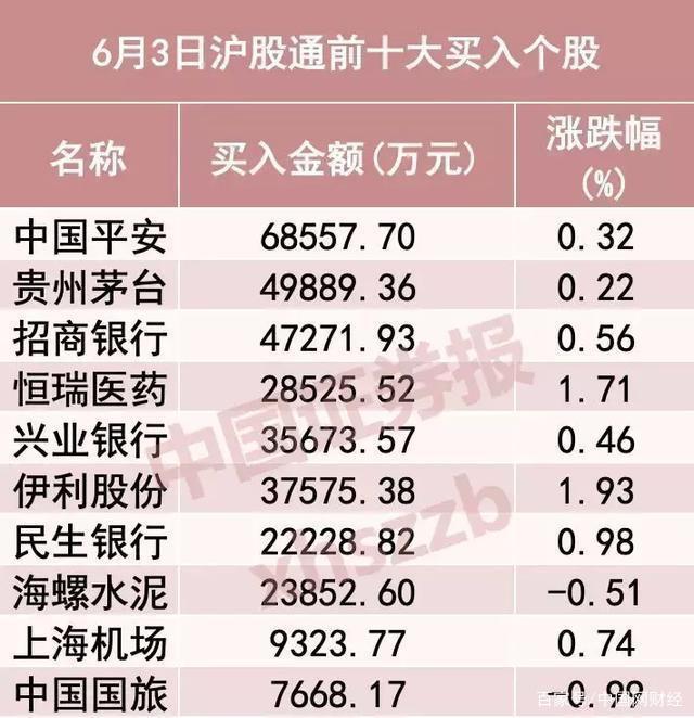 MCU芯片概念涨3.48%,主力资金净流入34股