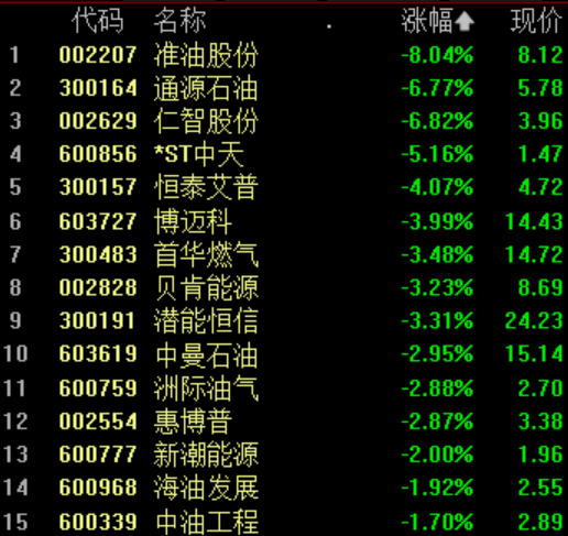 什么原因?国债期货突然跳水,30年期国债期货大跌超1%