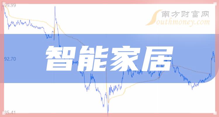 大唐电信跌停,沪股通净卖出2119.89万元