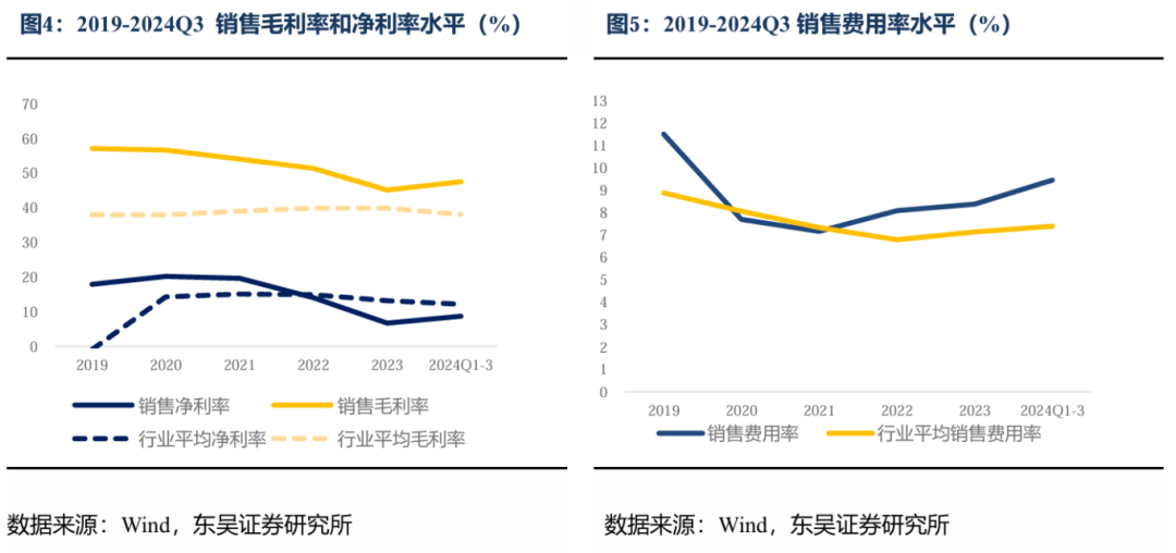 东吴证券固收首席李勇:2025年城投债将进入“存量时代”