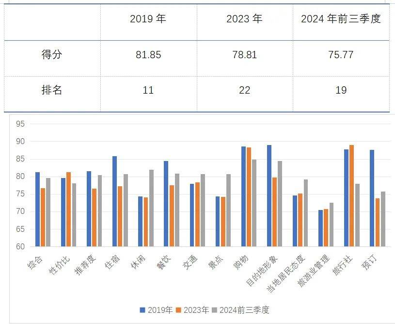 祥源文旅立案调查“尘埃落定”，上市公司和责任人合计被罚990万元