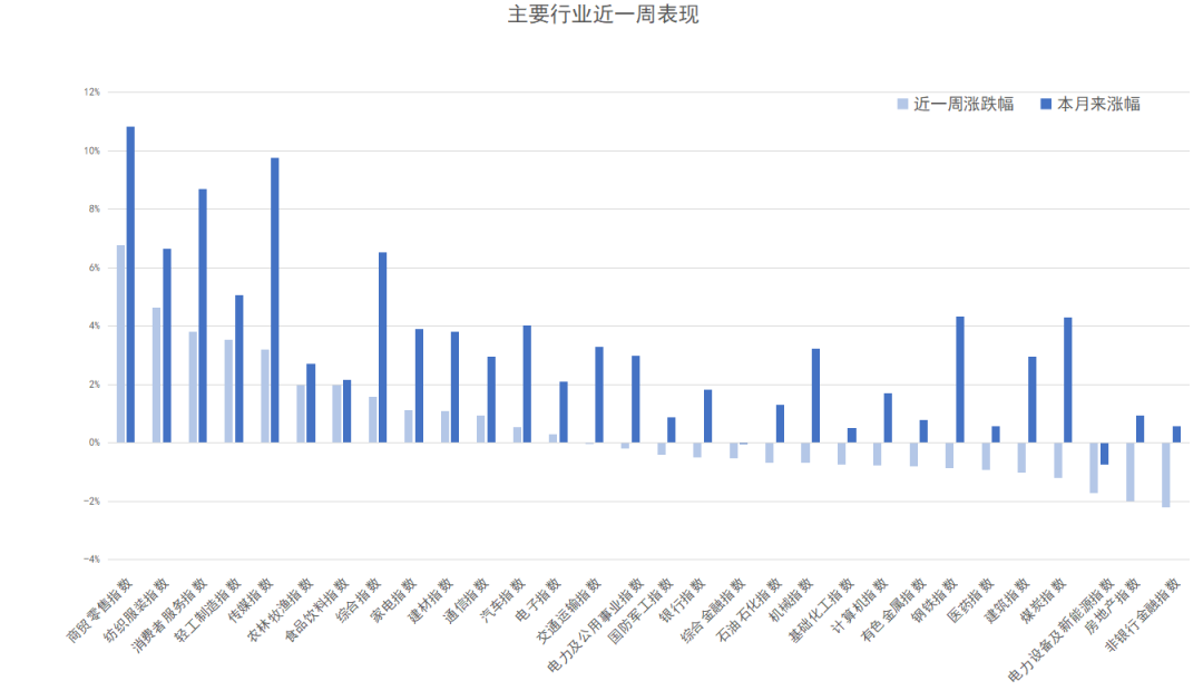 债市早参12月25日| 财政部重磅发声,明年提高财政赤字率;央行约谈引金融机构加强债券交易内控管理