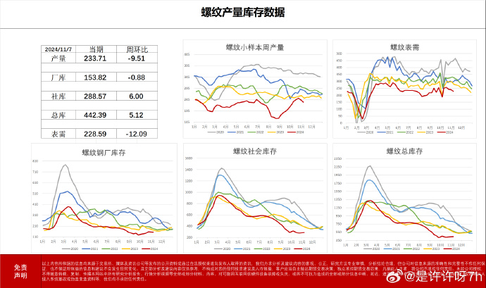 （2024年12月25日）今日螺纹钢期货价格行情查询