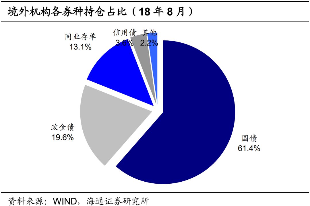事关债市!全国银行间同业拆借中心发布区域报价业务指引