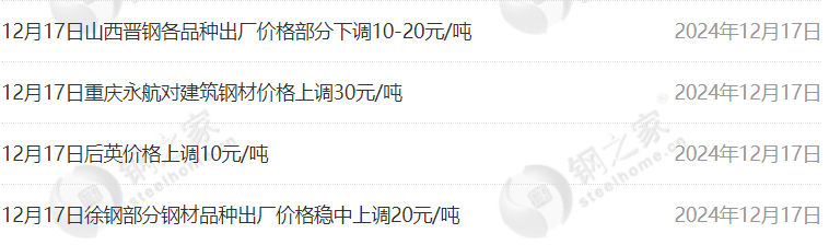2024年12月25日今日成都高线价格最新行情消息