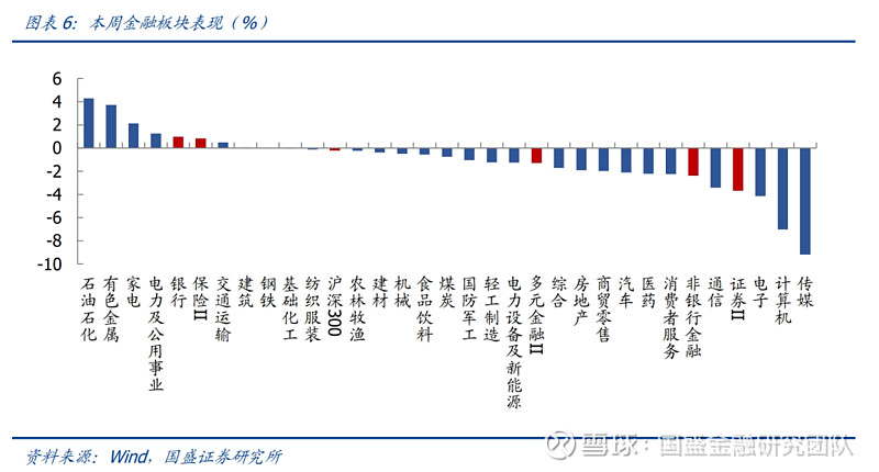 威派格：股东国盛资本拟减持公司不超1%股份