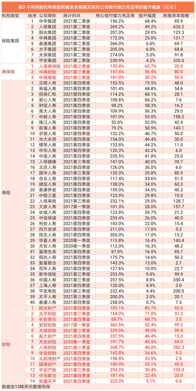乐山市商业银行成功发行30亿二级资本债 创下中西部同类型发行价格新低