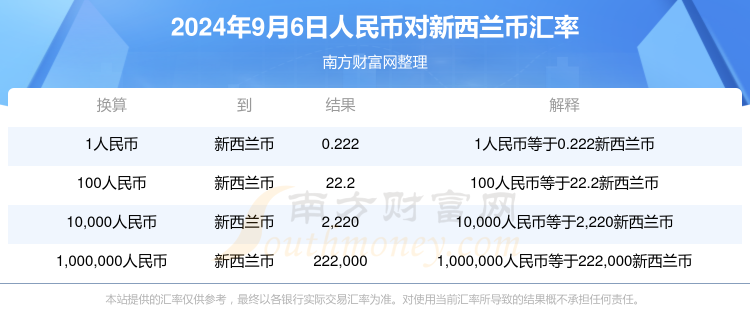 2024年12月25日最新天津低合金板卷价格行情走势查询