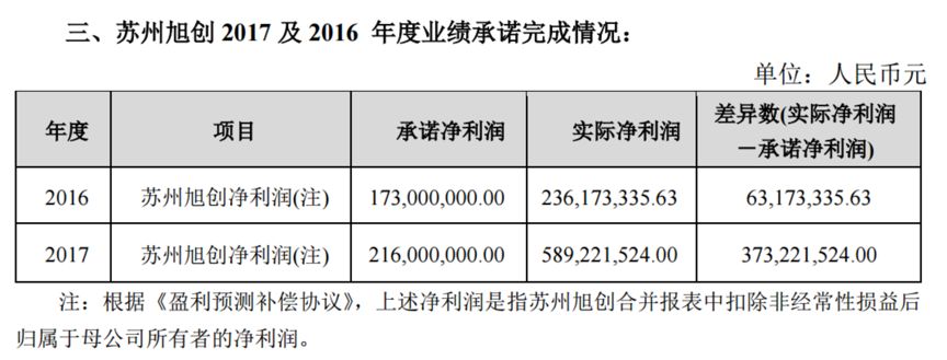 中际旭创大宗交易成交1484.89万元，卖方为机构专用席位