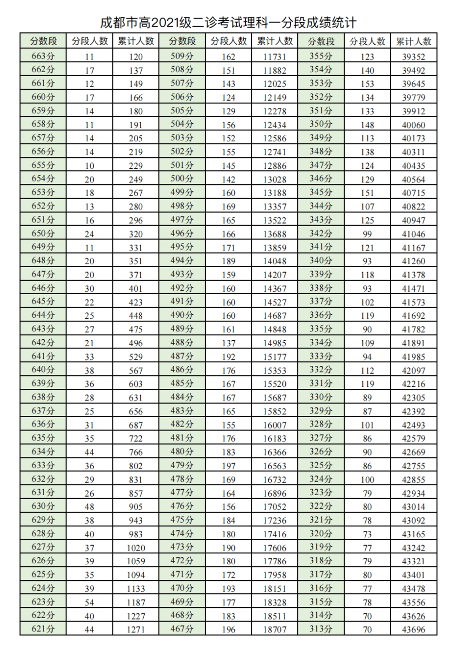 2024年12月26日南通高线价格行情最新价格查询