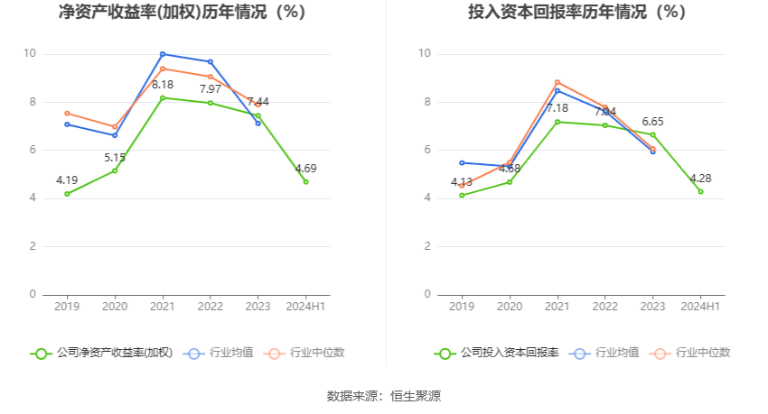 2024年12月26日最新北京冷轧板卷价格行情走势查询