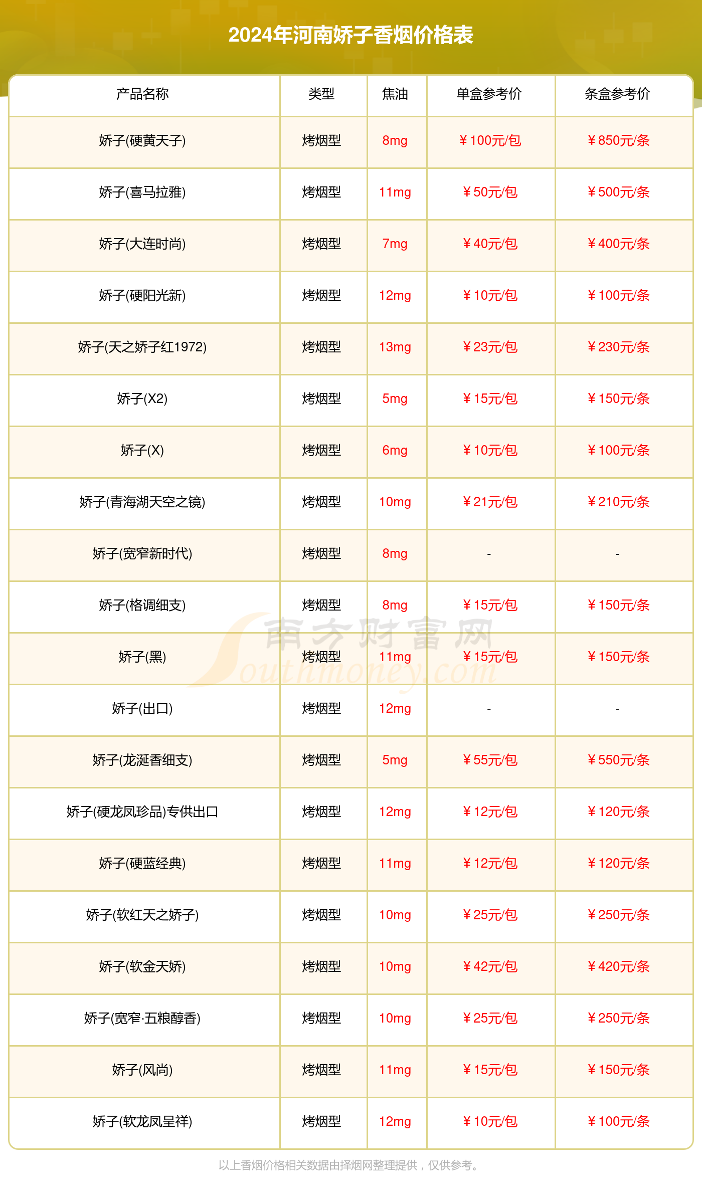 2024年12月26日呼和浩特盘螺报价最新价格多少钱