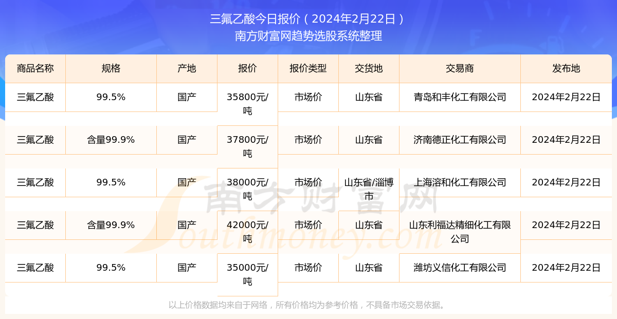 2024年12月26日呼和浩特盘螺报价最新价格多少钱