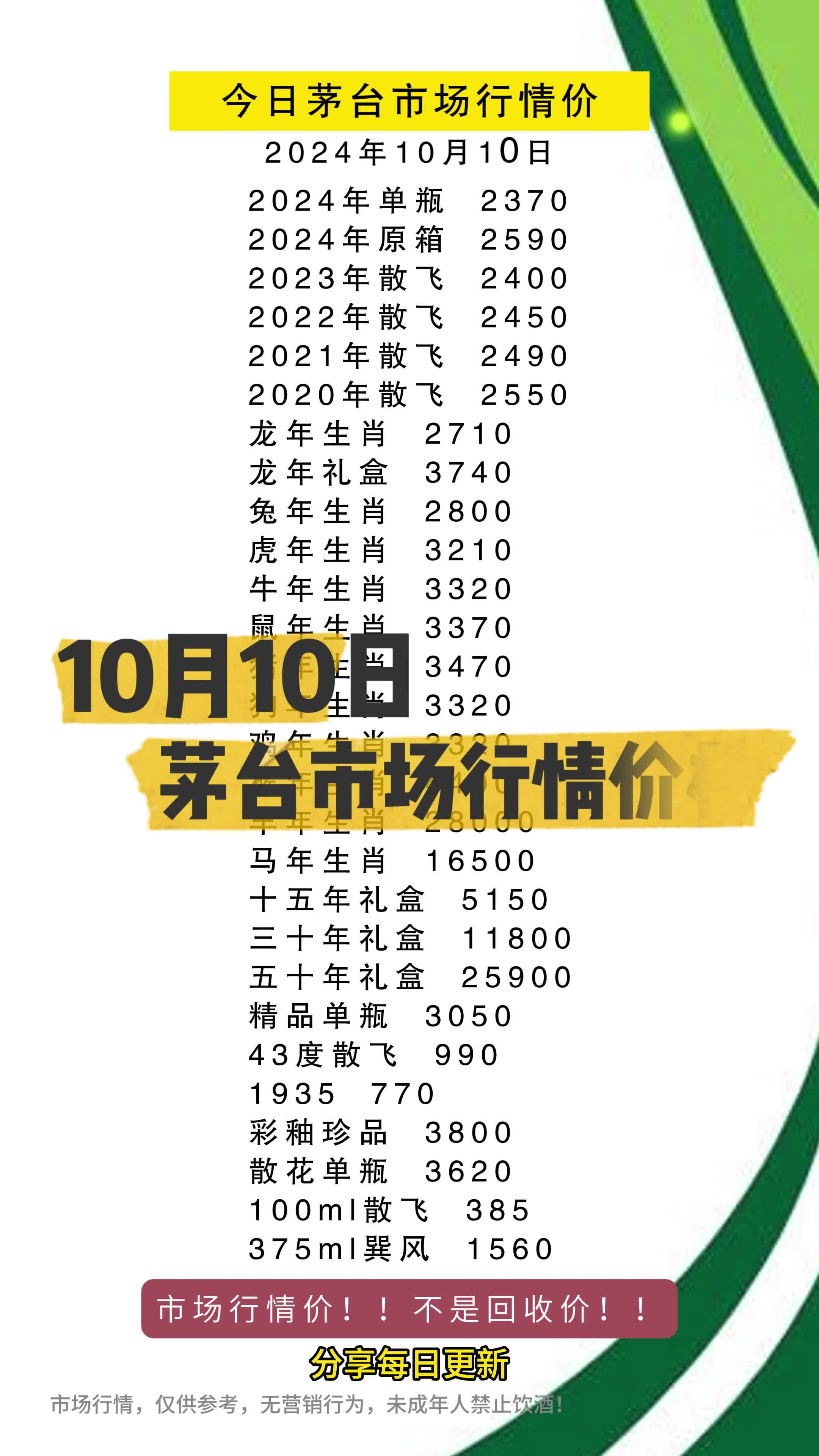 （2024年12月27日）黄金期货和comex黄金今日价格行情查询
