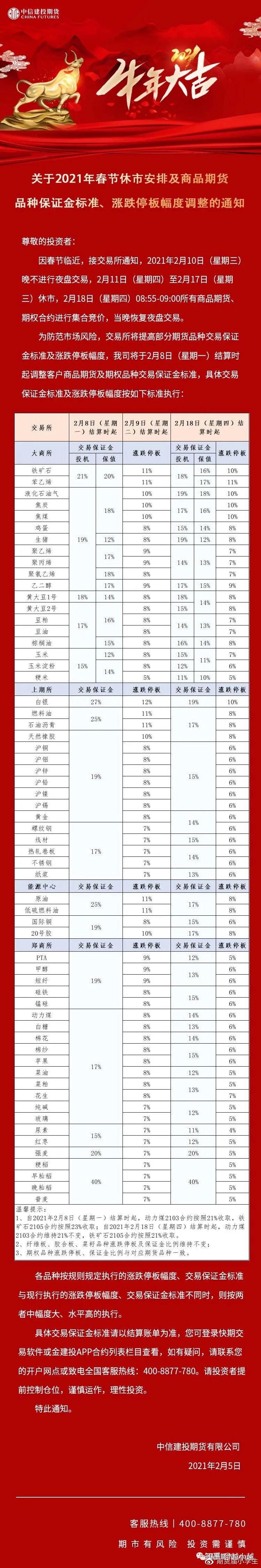 2025年1月2日最新昆明热轧板卷价格行情走势查询