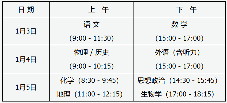 2025年1月3日今日无锡低合金板卷价格最新行情走势