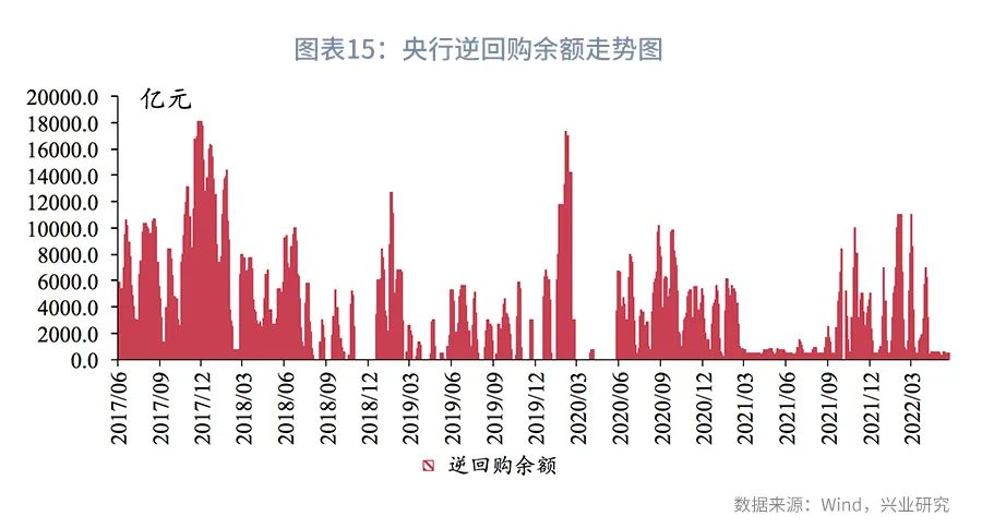 新年伊始债市大涨迎“开门红”,后市或强势震荡