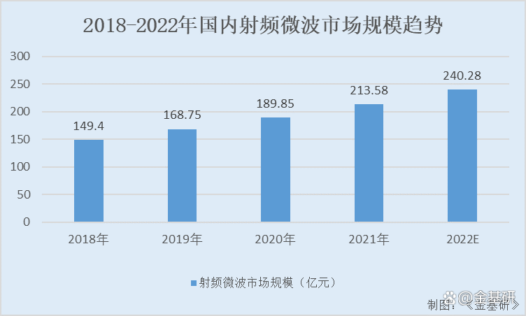 国光电气大宗交易成交201.60万元