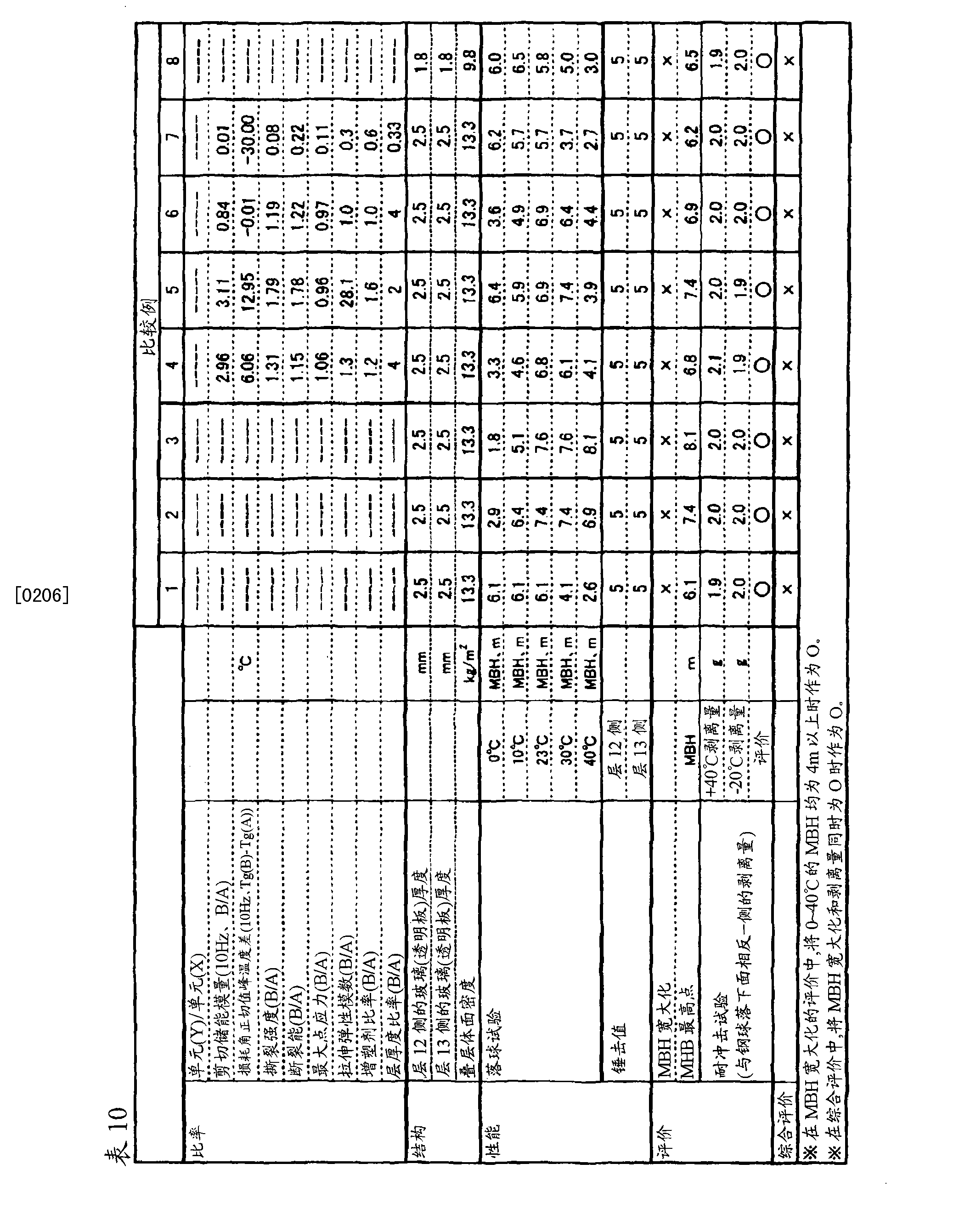 太古地产(01972.HK)连续63日回购,累计回购3780.00万股