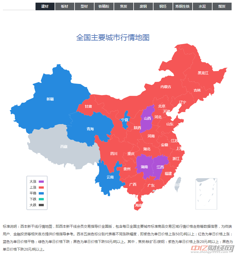 （2025年1月6日）今日螺纹钢期货价格行情查询