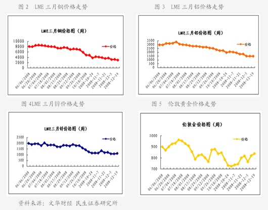 交易商协会:将持续关注债务融资工具募集资金使用的规范性问题 加大对违规行为的查处力度