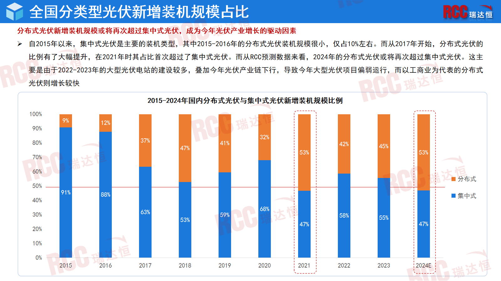 中指研究院:2024年末30强集中式长租公寓企业开业规模持续增加