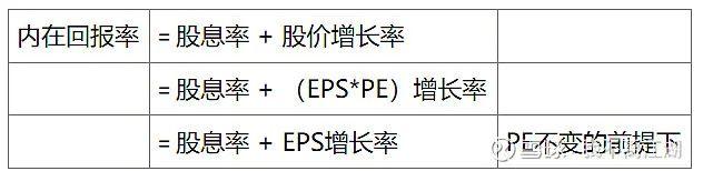 13只银行可转债转股率分化 7只不足0.01%