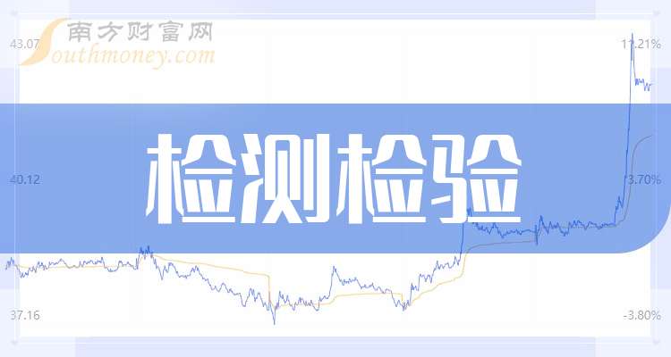 2025年1月6日无锡镀锌管报价最新价格多少钱