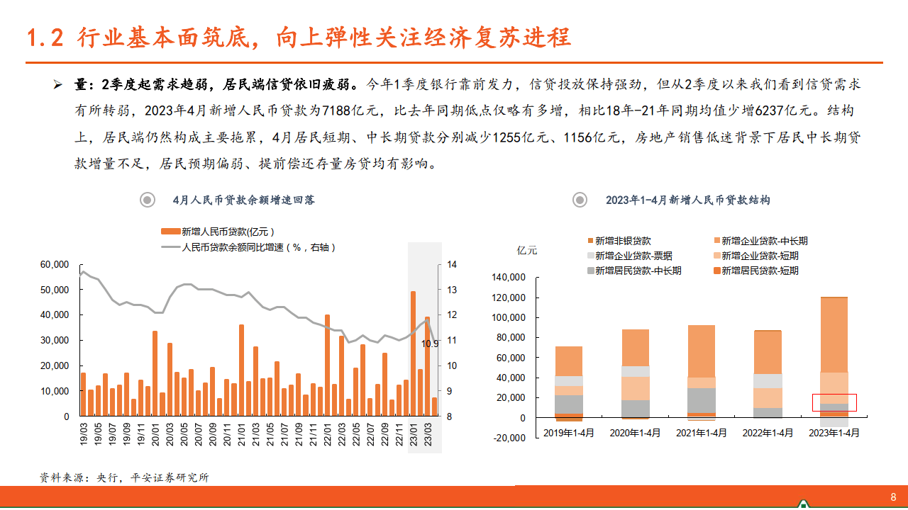 筑底阶段可转债攻守兼备