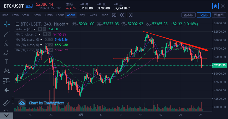 2025年1月7日最新赤峰盘螺价格行情走势查询