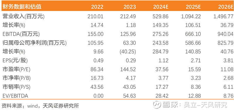 纳睿雷达：筹划购买希格玛100%股权 股票将停牌
