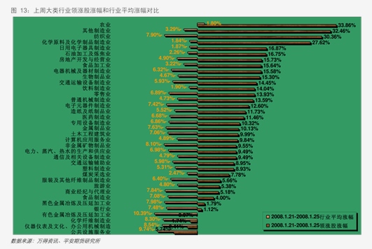 （2025年1月8日）今日沪铅期货和伦铅最新价格查询