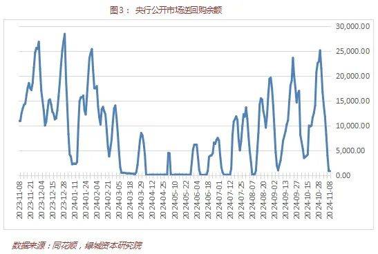 债市日报:1月8日