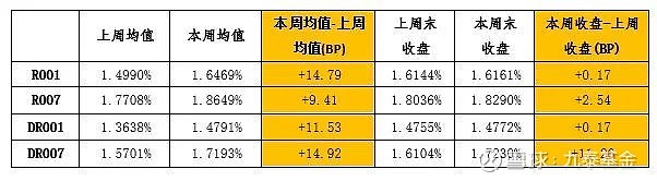 债市日报:1月8日